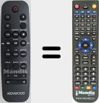 Replacement remote control for RC-M918DAB