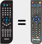 Replacement remote control for STD-2000