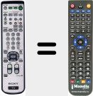 Télécommande pour remplacer RM923Y (147720711)