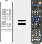 Replacement remote control for DIGICOMPUTER 33 KEY