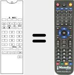Replacement remote control for EM 2