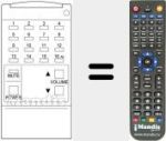 Replacement remote control for TV+