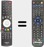 Replacement remote control for CT-865 (V30042194)