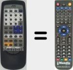Replacement remote control for RM-SXMV7U