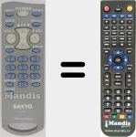 Télécommande pour remplacer FXTB