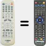 Replacement remote control for DVR-S60RDS (V947060)