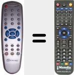 Replacement remote control for Acces Box (441325)
