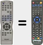 Replacement remote control for RC 880