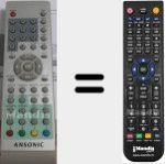 Replacement remote control for LCD197TDTW