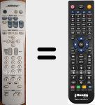 Replacement remote control for RC28T1-40