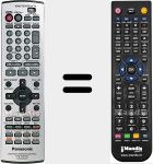 Replacement remote control for EUR7624KP0
