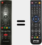 Replacement remote control for 32FL532/10