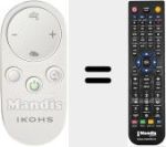 Replacement remote control for IKOHS001
