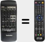 Replacement remote control for RAK-SC304W (ATRAKSC304W)