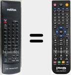 Replacement remote control for S 28