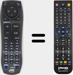 T&eacute;l&eacute;commande pour remplacer RM-RK252