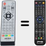 Télécommande pour remplacer RC-HDMI