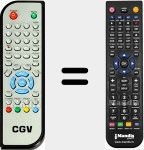 Replacement remote control for Etimo-IPI