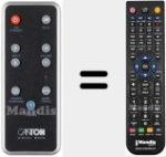 Replacement remote control for DM 101