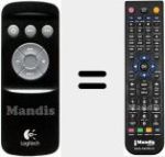 Télécommande pour remplacer Z906