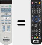 Télécommande pour remplacer RM-PJHS50 (147910513)