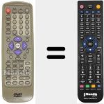 Replacement remote control for 231 G