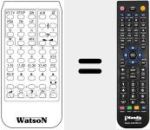 Replacement remote control for 40 CHANNELS IR