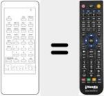 Replacement remote control for COMSAT 2000