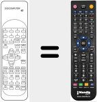 Replacement remote control for DIGICOMPUTER 43 (ver