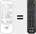 Replacement remote control for EURO 2