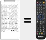 T&eacute;l&eacute;commande pour remplacer RCM STEREO