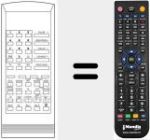 Replacement remote control for RR 5188