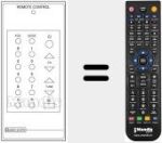 Replacement remote control for SAT REMOTE CONTROL