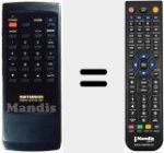 Replacement remote control for STR 2050