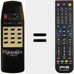 Replacement remote control for TXR 200