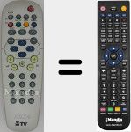 Télécommande pour remplacer RC19335018/01H (313923808592)