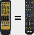 Replacement remote control for CU-XR062