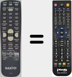 Télécommande pour remplacer FXPW
