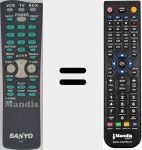 Télécommande pour remplacer FXVL