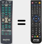 Télécommande pour remplacer FXVS