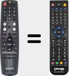 Télécommande pour remplacer GXHA