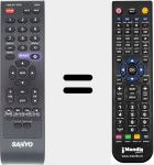 Télécommande pour remplacer GXJA