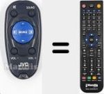 T&eacute;l&eacute;commande pour remplacer RM-RK52M (A7A-0033-00)