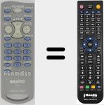 Télécommande pour remplacer FXTB
