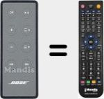 Replacement remote control for Sound Dock Series II