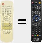 Replacement remote control for VisionIcaro2