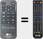 Télécommande pour remplacer COV33552407