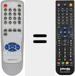 Télécommande pour remplacer TELE PILOT 741C (759550590700)