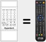 T&eacute;l&eacute;commande pour remplacer REMCON874