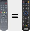 Replacement remote control for RCF632